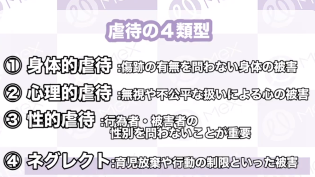 虐待の4類型
①身体的虐待：傷跡の有無を問わない身体の被害
②心理的虐待：無視や不公平な扱いによる心の被害
③性的虐待：行為者・被害者の性別を問わないことが重要
④ネグレクト：育児放棄や行動の制限といった被害