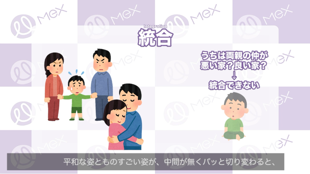 スライド「平和な姿とものすごい姿が、中間がなくパッと切り替わると、うちは両親の仲が悪い家？良い家？と統合できない」