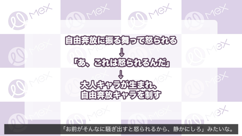 自由奔放に振る舞って怒られる→あ、これは怒られるんだ→大人キャラが生まれ、自由奔放キャラを制す