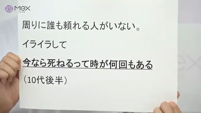 投稿紹介「周りに誰も頼れる人がいない。イライラして今なら死ねるって時が何回もある(10代後半)」